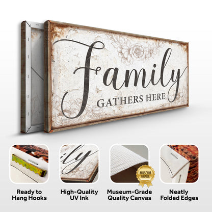 Family Gathers Here Sign